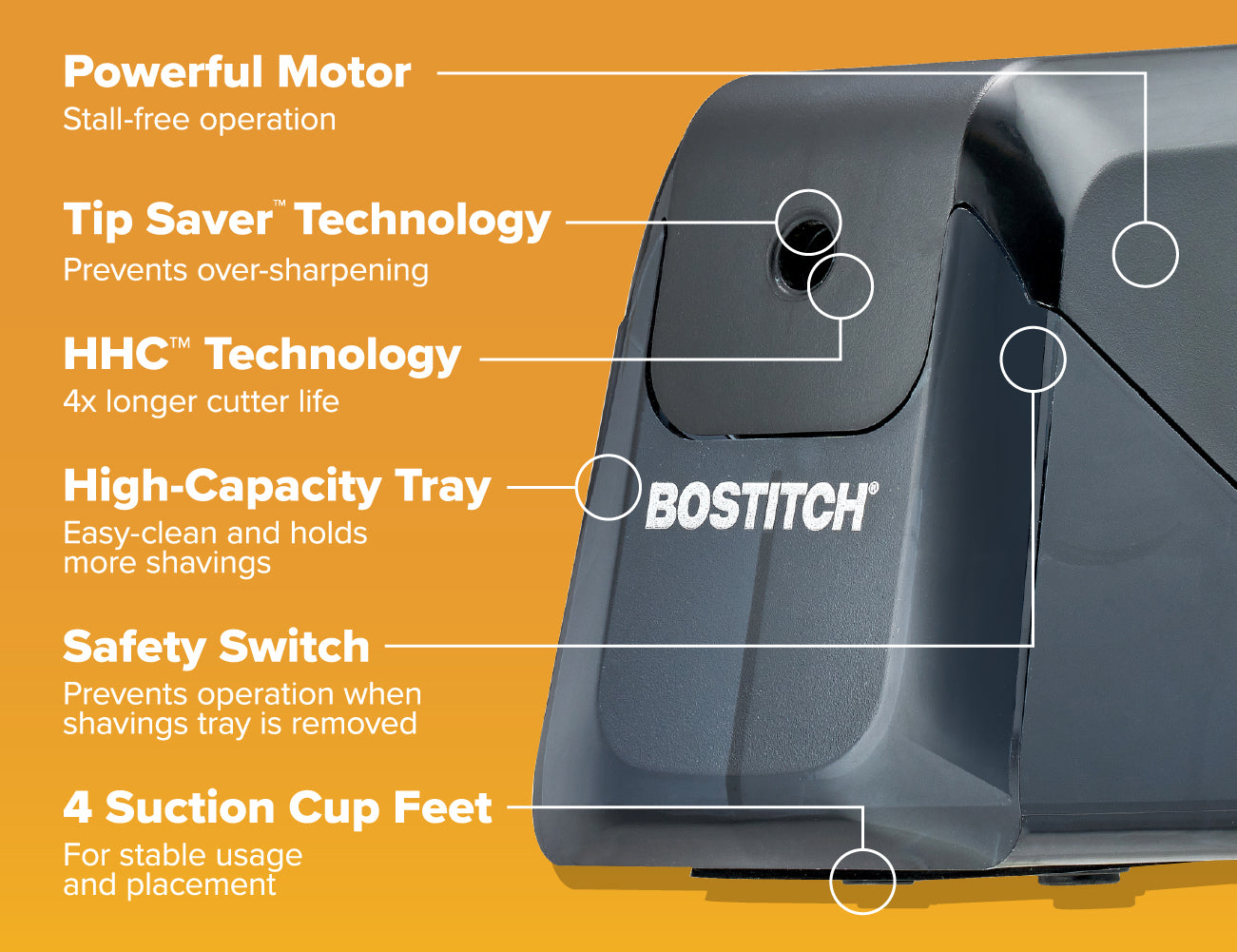 Bostitch Office Battery Pencil Sharpener, 4X Longer Cutter Life, Tip Saver Technology, Black (BPS4-BLK)